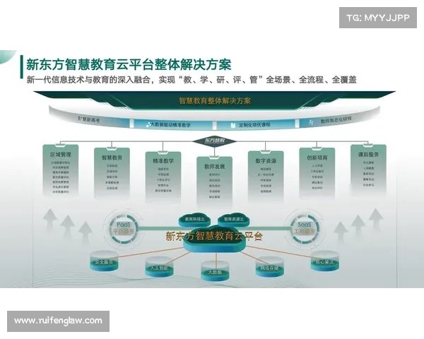 深圳云资源教育平台(深圳推出教育云资源平台,为学生提供高质量教育资源) 深圳云资源教育平台(深圳推出教育云资源平台,为学生提供高质量教育资源)